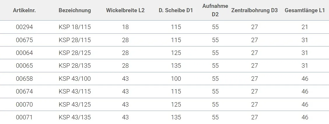 Zierbandspule kompakt