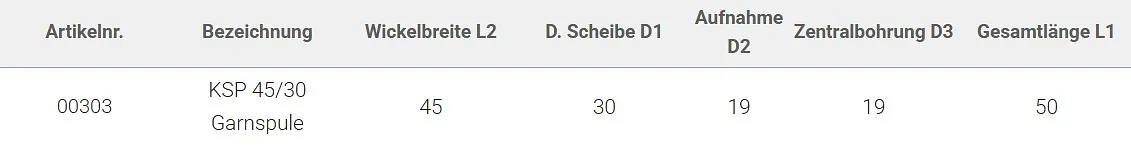 Zierbandspule kompakt