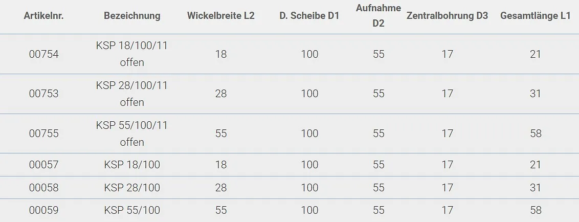 Zierbandspule kompakt